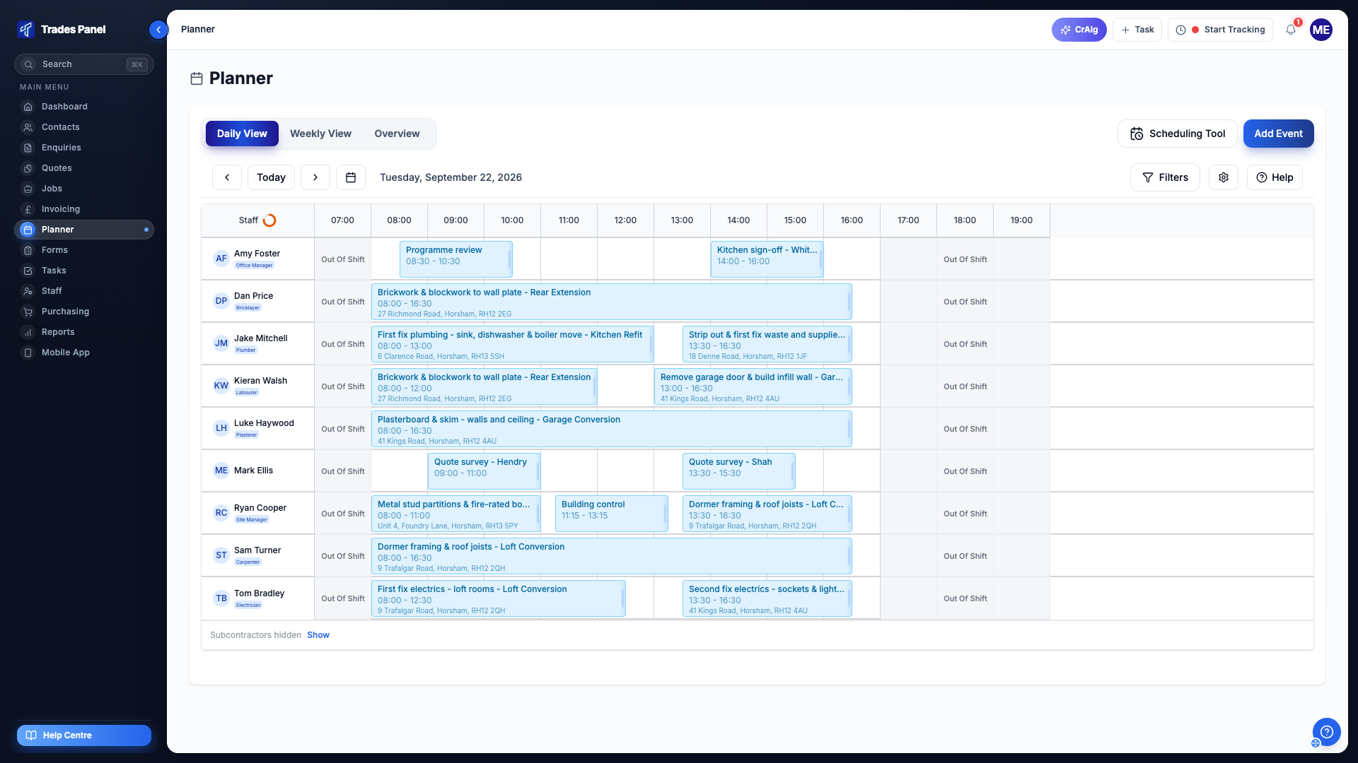 The Trades Panel planner in daily view: nine staff listed down the left with their trades, and the jobs they are booked onto across the working day.