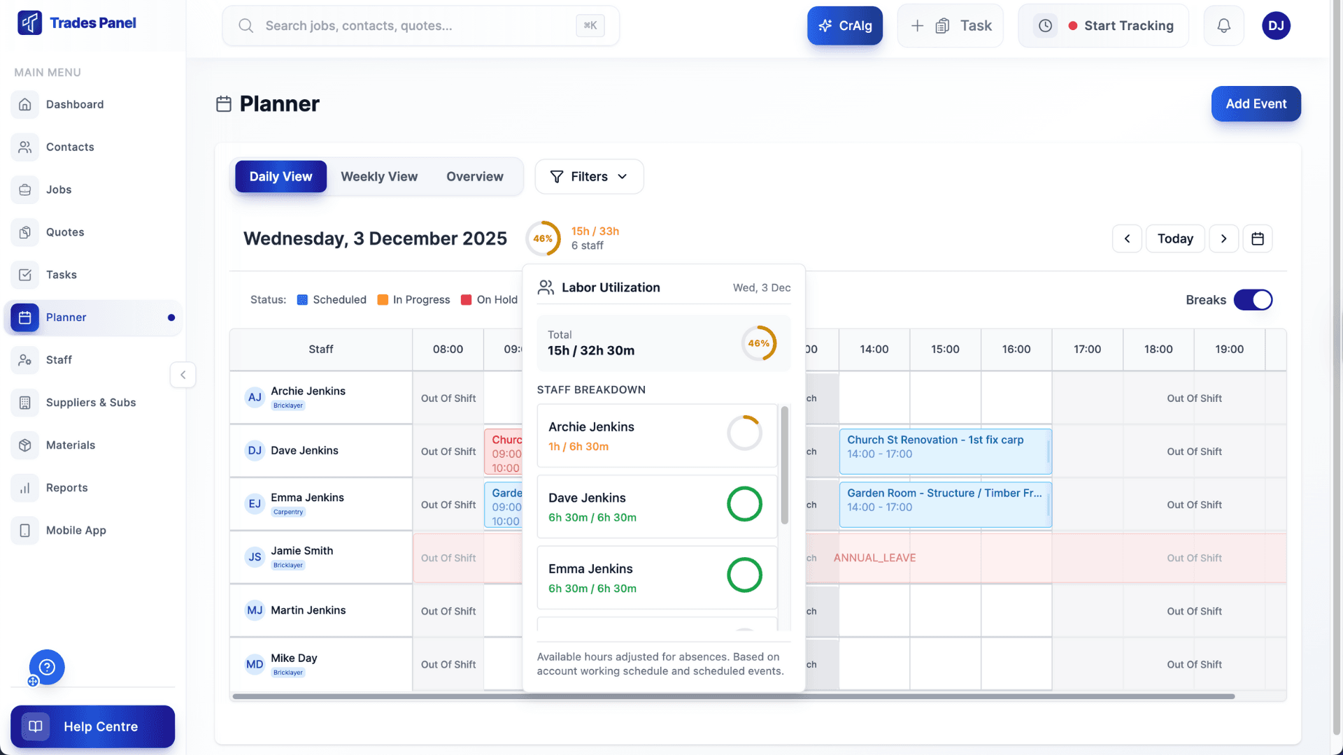 Team Delegation Tools screenshot